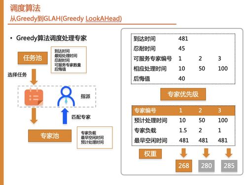 阿里云數(shù)智服務(wù)創(chuàng)新挑戰(zhàn)賽總決賽銅獎(jiǎng)攻略——以njusme隊(duì)“數(shù)字內(nèi)容制作服務(wù)”為例