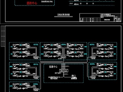 原創醫院弱電智能化工程CAD全套施工圖紙（含機房）-版權可商用，智能化系統工程的設計和施工