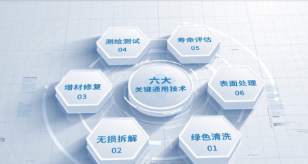 徐州工程機械技師學院智能化系統工程的設計與施工實踐